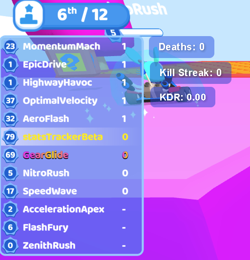 Custom HUD Overlay